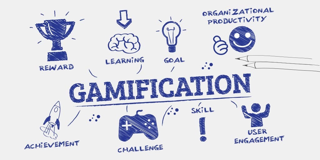 Надпись Gamification  и разные иконки (мозг, лампочка, смайл, геймпад и другие)