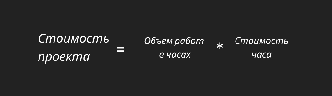 из чего складывается цена на разработку приложений