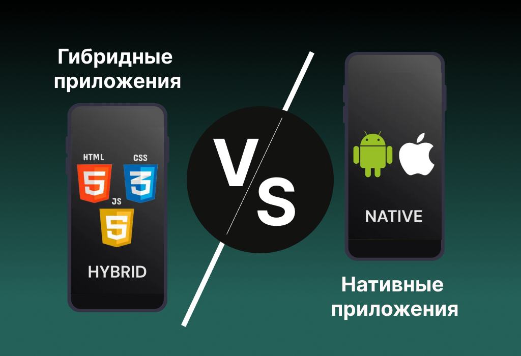 нативное и гибридное веб приложение
