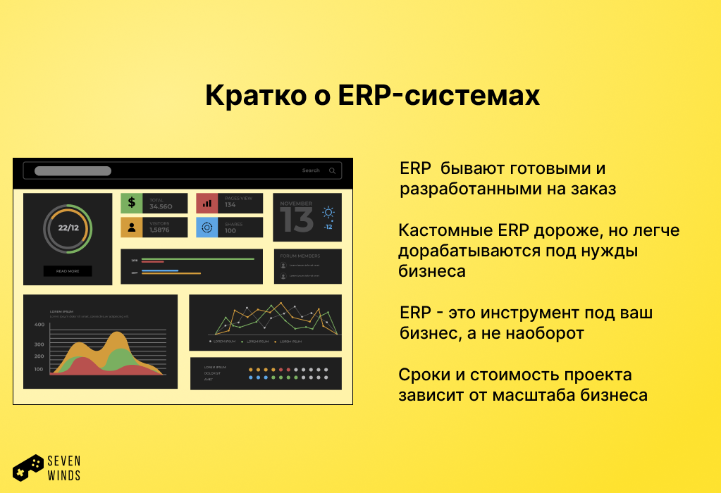 ERP, экосистема, ERP для бизнеса, ERP в ритейле